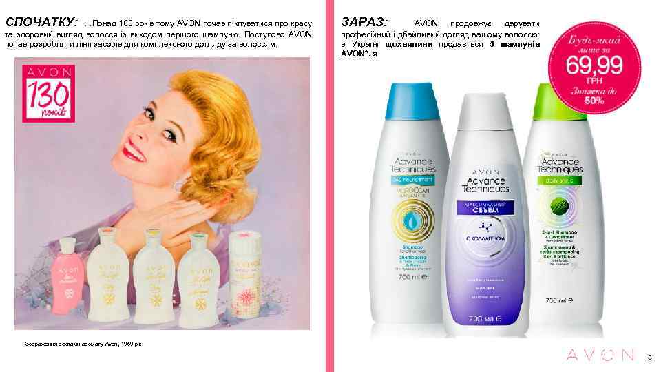 СПОЧАТКУ: . . Понад 100 років тому AVON почав піклуватися про красу та здоровий