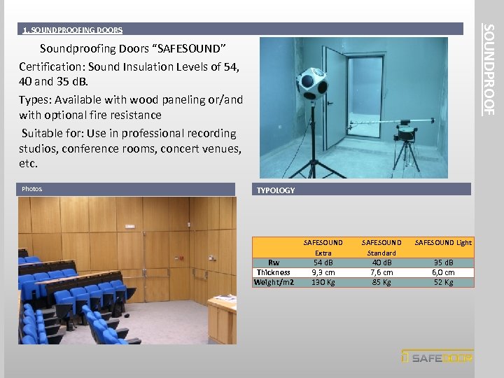 SOUNDPROOF 1. SOUNDPROOFING DOORS Soundproofing Doors “SAFESOUND” Certification: Sound Insulation Levels of 54, 40