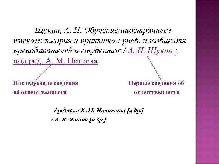 Щукин, А. Н. Обучение иностранным языкам: теория и практика : учеб. пособие для преподавателей