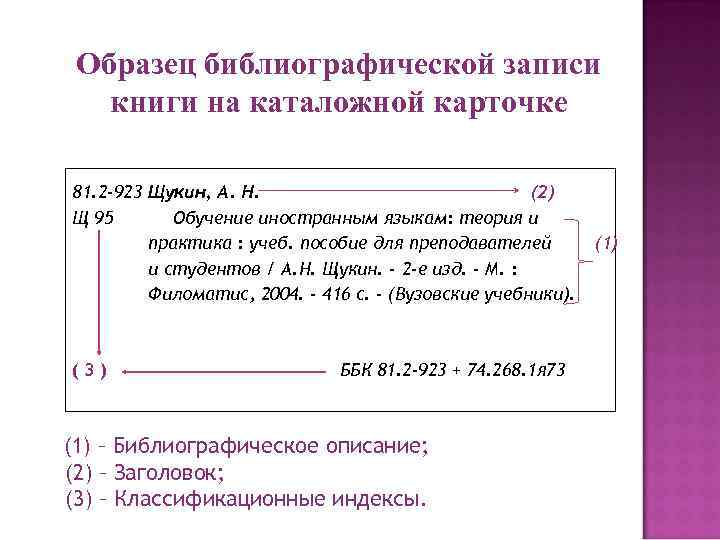 Образец библиографической записи книги на каталожной карточке 81. 2 -923 Щукин, А. Н. (2)