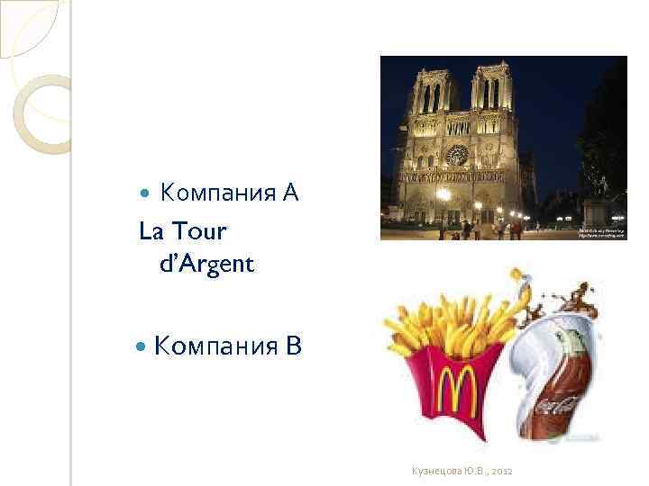 Компания А La Tour d’Argent Компания В Кузнецова Ю. В. , 2012 