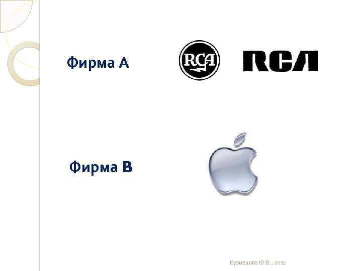 Фирма А Фирма B Кузнецова Ю. В. , 2012 