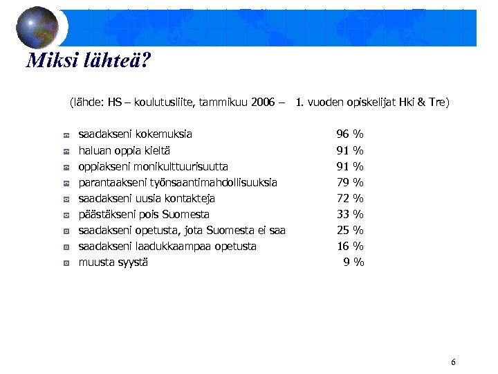 Miksi lähteä? (lähde: HS – koulutusliite, tammikuu 2006 – 1. vuoden opiskelijat Hki &