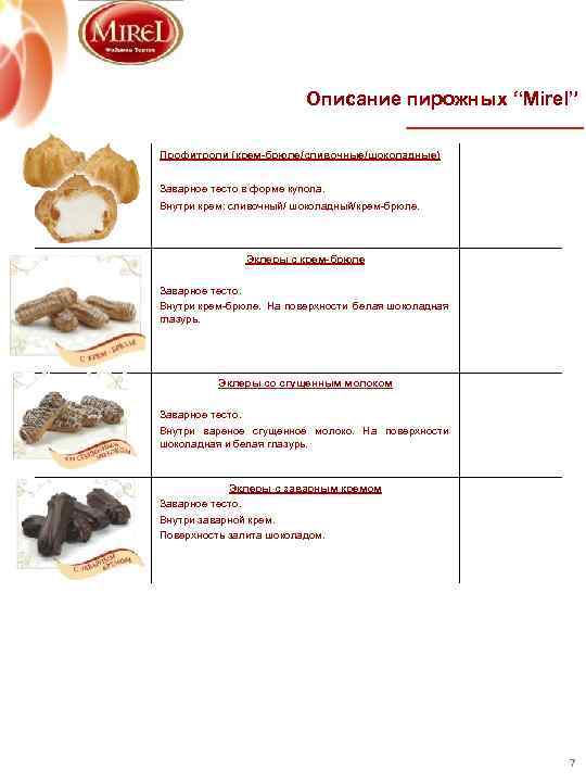 Описание пирожных “Mirel” Профитроли (крем-брюле/сливочные/шоколадные) Заварное тесто в форме купола. Внутри крем: сливочный/ шоколадный/крем-брюле.
