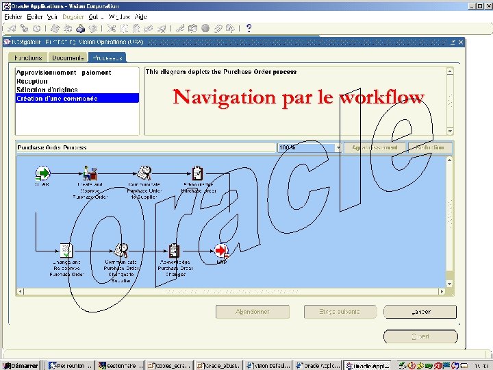 Navigation par le workflow 2006 © jl-tomas@ti. com 18 