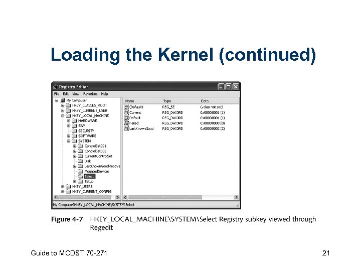 Loading the Kernel (continued) Guide to MCDST 70 -271 21 