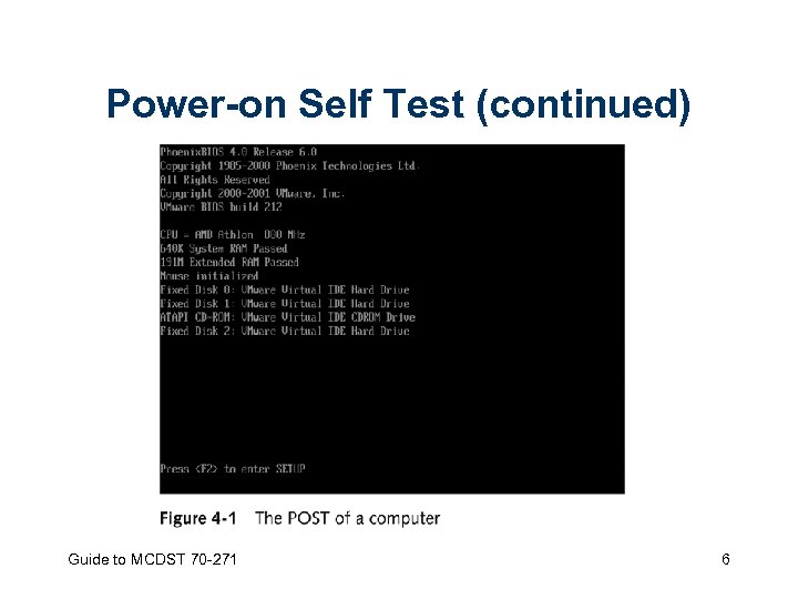 Power-on Self Test (continued) Guide to MCDST 70 -271 6 