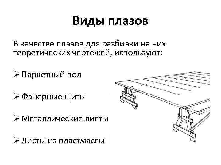 Виды плазов В качестве плазов для разбивки на них теоретических чертежей, используют: Ø Паркетный