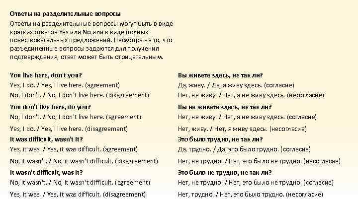 Ответы на разделительные вопросы могут быть в виде кратких ответов Yes или No или