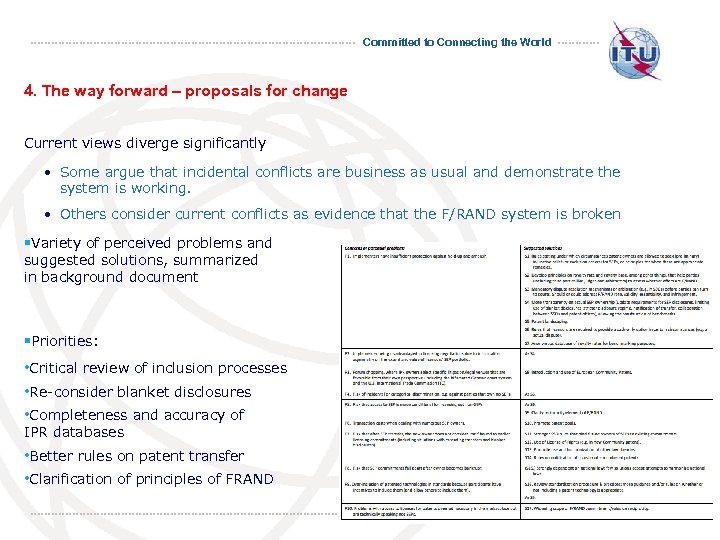 Committed to Connecting the World 4. The way forward – proposals for change Current