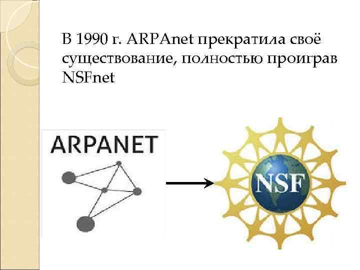 В 1990 г. ARPAnet прекратила своё существование, полностью проиграв NSFnet 