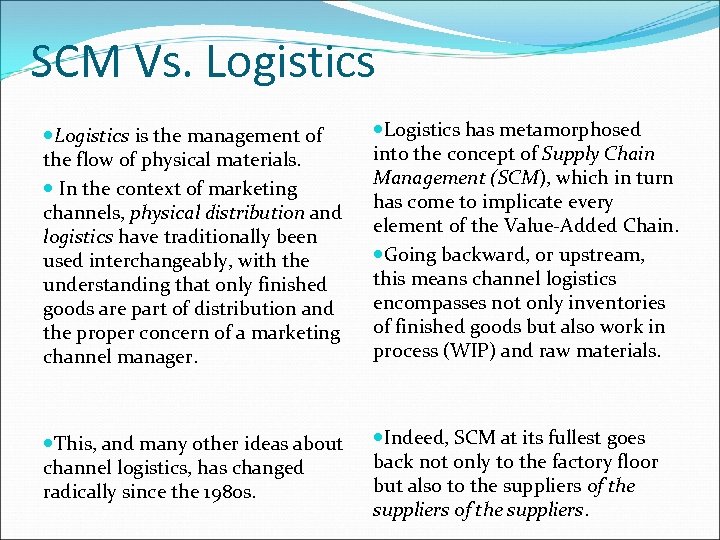 Supply Chain Management Scm And Logistics Management Lm