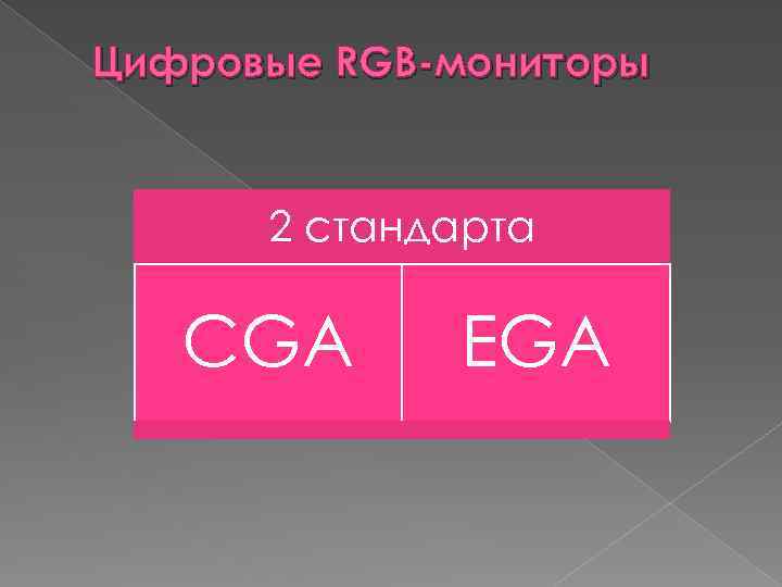 Цифровые RGB-мониторы 2 стандарта CGA EGA 