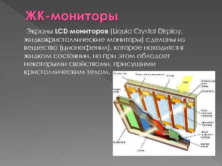 Жидкокристаллический дисплей презентация