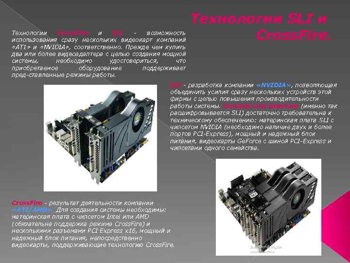 Технологии SLI и Технологии Cross. Fire и SLI возможность Cross. Fire. использования сразу нескольких