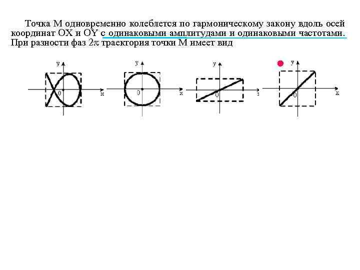 Точка одновременно