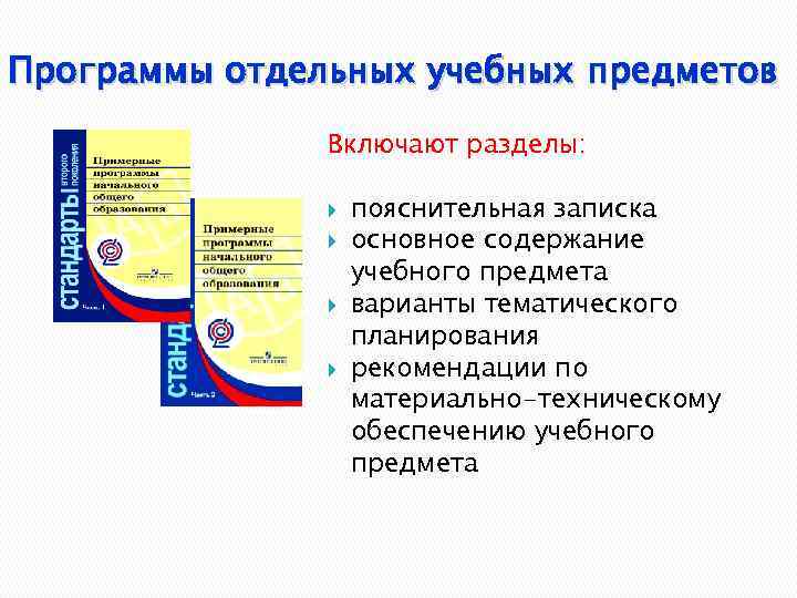 Содержание учебного предмета. Образовательные стандарты по учебному предмету не включают.