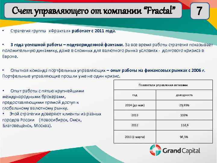 7 Счет управляющего от компании “Fractal” • Стратегия группы «Фрактал» работает с 2011 года.
