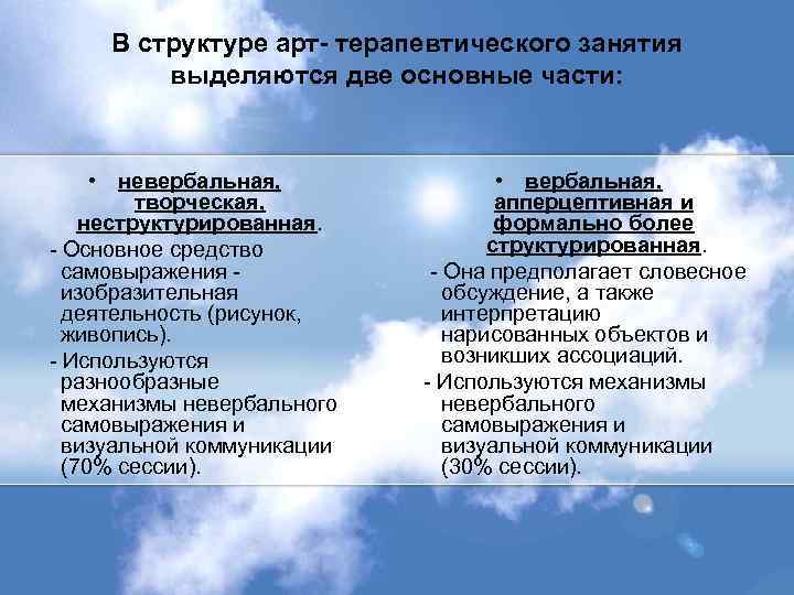 В структуре арт- терапевтического занятия выделяются две основные части: • невербальная, творческая, неструктурированная. -