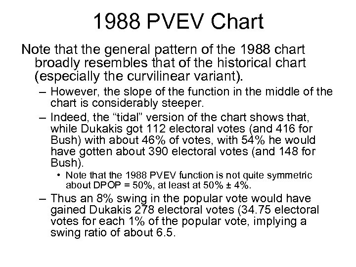 1988 PVEV Chart Note that the general pattern of the 1988 chart broadly resembles