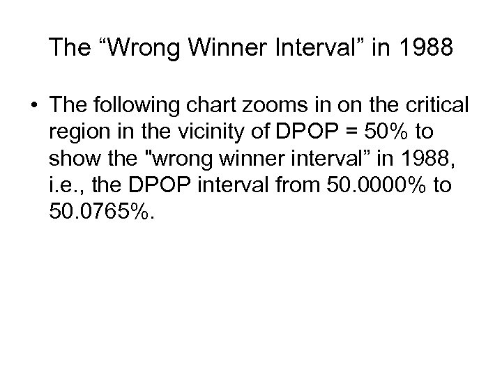 The “Wrong Winner Interval” in 1988 • The following chart zooms in on the