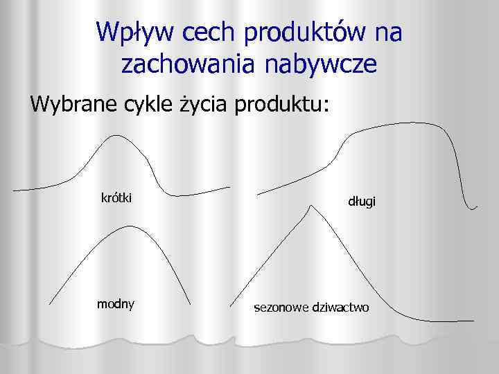 Wpływ cech produktów na zachowania nabywcze Wybrane cykle życia produktu: krótki modny długi sezonowe