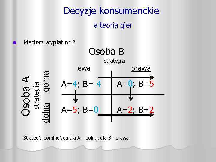 Decyzje konsumenckie a teoria gier Macierz wypłat nr 2 Osoba B górna prawa A=0;