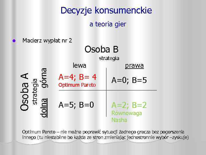 Decyzje konsumenckie a teoria gier Macierz wypłat nr 2 Osoba B górna prawa A=0;