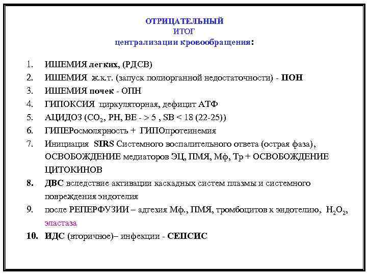 ОТРИЦАТЕЛЬНЫЙ ИТОГ централизации кровообращения: 1. 2. 3. 4. 5. 6. 7. ИШЕМИЯ легких (РДСВ)