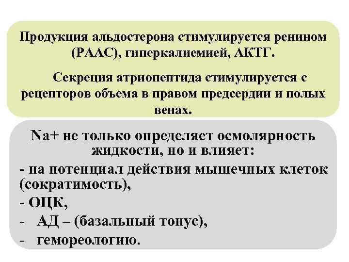 Продукция альдостерона стимулируется ренином (РААС), гиперкалиемией, АКТГ. Секреция атриопептида стимулируется с рецепторов объема в