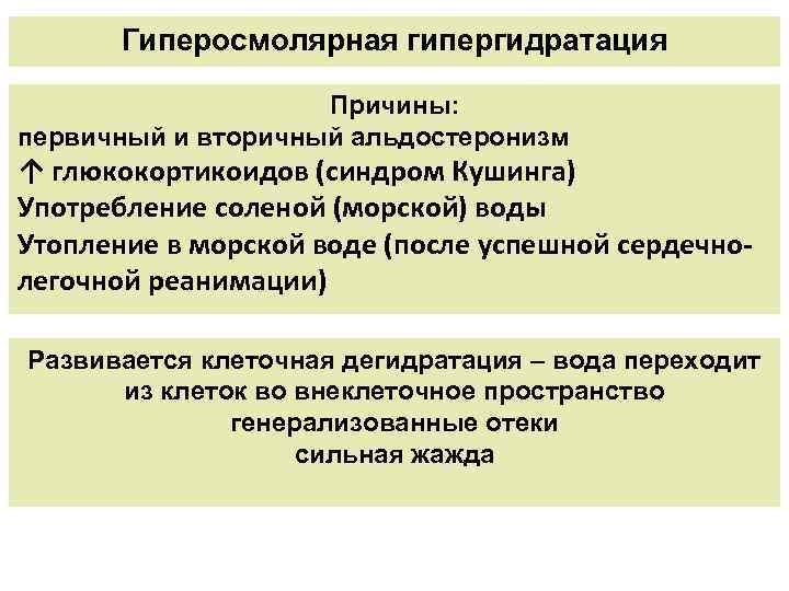 Гиперосмолярная гипергидратация Причины: первичный и вторичный альдостеронизм ↑ глюкокортикоидов (синдром Кушинга) Употребление соленой (морской)