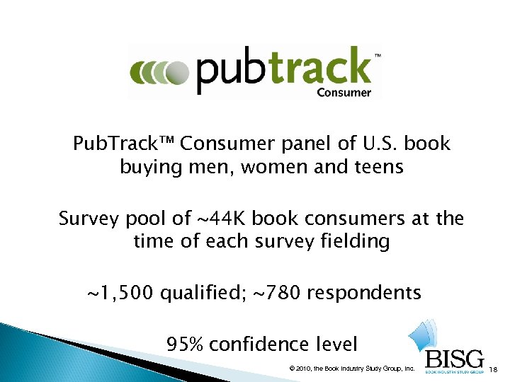 Pub. Track™ Consumer panel of U. S. book buying men, women and teens Survey