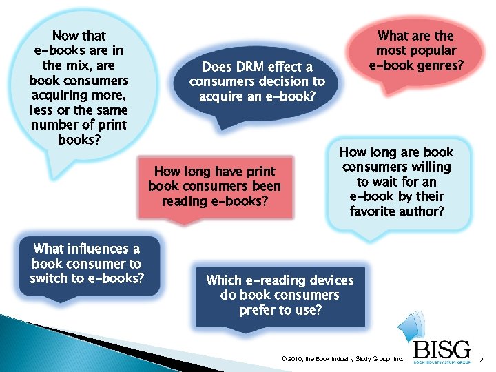 Now that e-books are in the mix, are book consumers acquiring more, less or