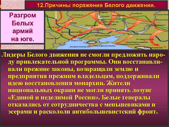 12. Причины поражения Белого движения. Разгром Белых армий на юге. Лидеры Белого движения не
