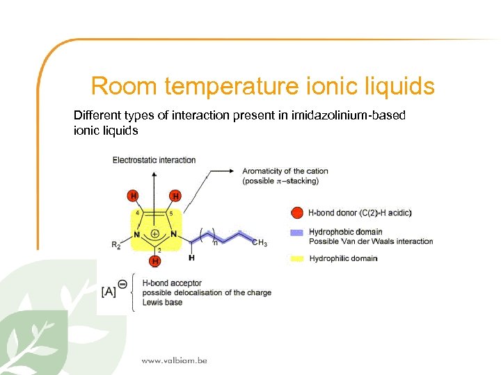 Room temperature ionic liquids Different types of interaction present in imidazolinium-based ionic liquids 