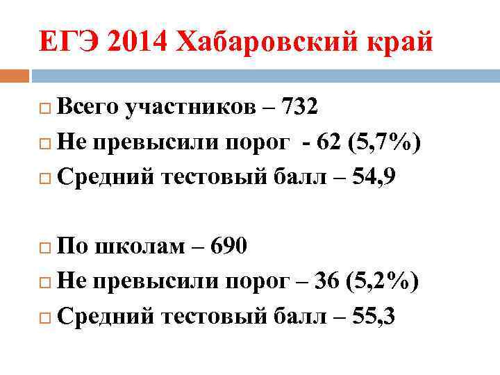 ЕГЭ 2014 Хабаровский край Всего участников – 732 Не превысили порог - 62 (5,