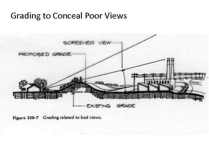 Grading to Conceal Poor Views 