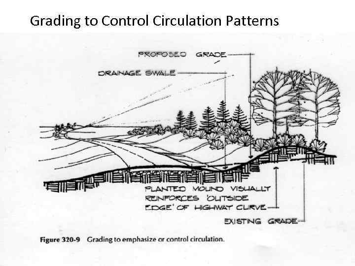 Grading to Control Circulation Patterns 