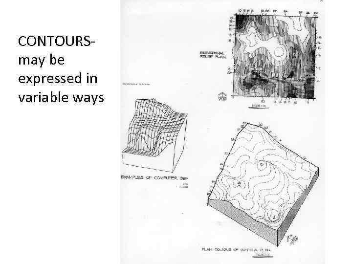 CONTOURSmay be expressed in variable ways 