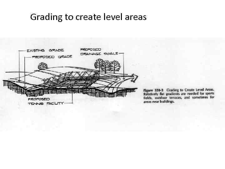 Grading to create level areas 