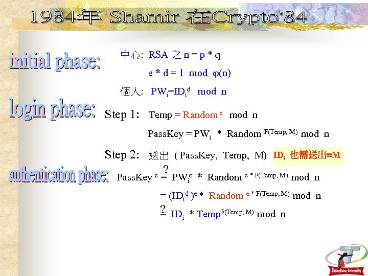 中心: RSA 之 n = p * q e * d = 1 mod