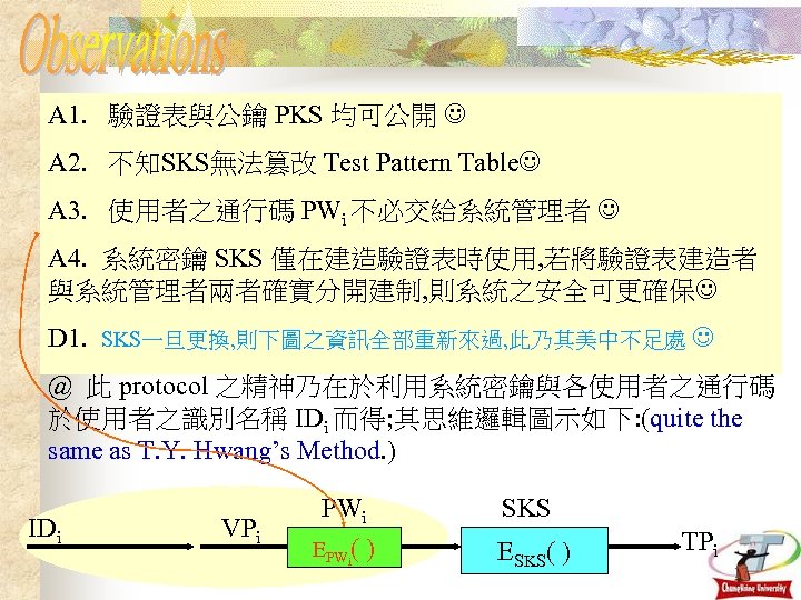 A 1. 驗證表與公鑰 PKS 均可公開 A 2. 不知SKS無法篡改 Test Pattern Table A 3. 使用者之通行碼