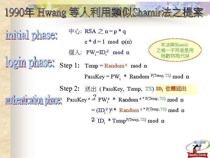 中心: RSA 之 n = p * q e * d = 1 mod