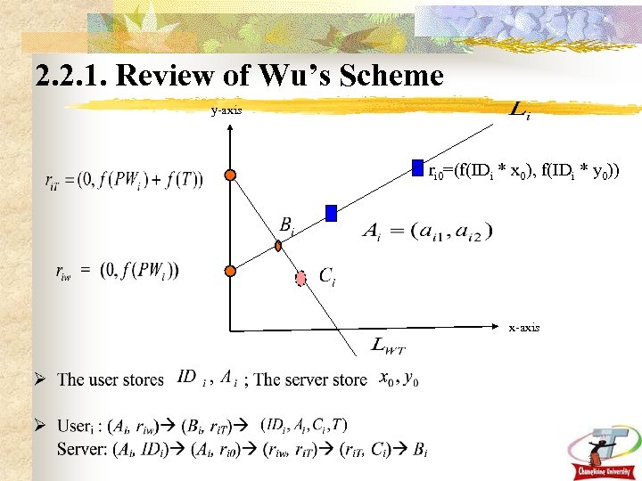 2. 2. 1. Review of Wu’s Scheme y-axis ri 0=(f(IDi * x 0), f(IDi