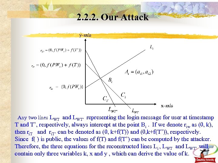2. 2. 2. Our Attack y-axis x-axis Any two lines LWT and LWT’ representing