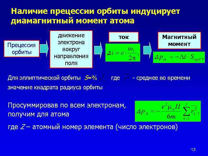 Наличие прецессии орбиты индуцирует диамагнитный момент атома Прецессия орбиты движение электрона вокруг направления поля