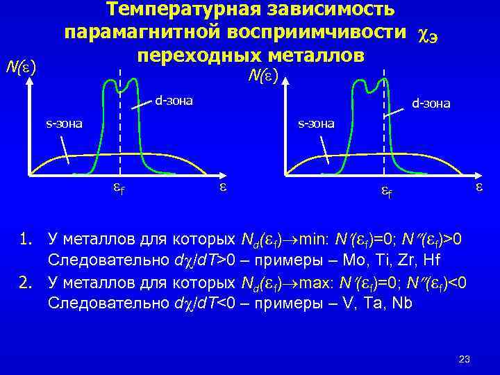 Тепловая зависимость. Температурная зависимость парамагнетиков. Температурная зависимость парамагнитной восприимчивости. Температурная зависимость магнитной восприимчивости парамагнетиков. Температурная зависимость магнитных свойств парамагнетиков.