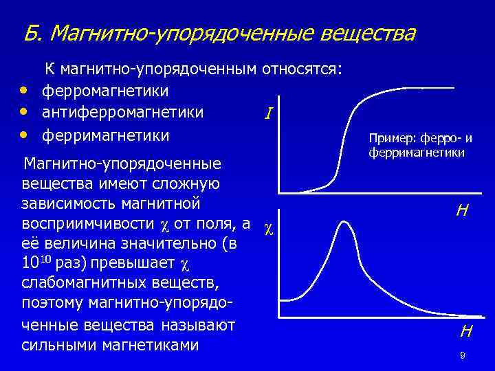 Зависимость магнитной