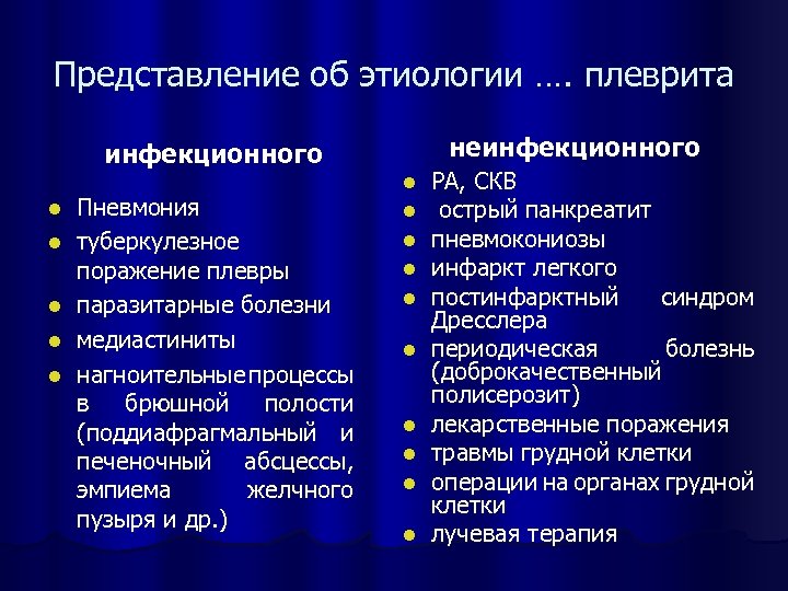 Представление об этиологии …. плеврита неинфекционного l l l Пневмония туберкулезное поражение плевры паразитарные