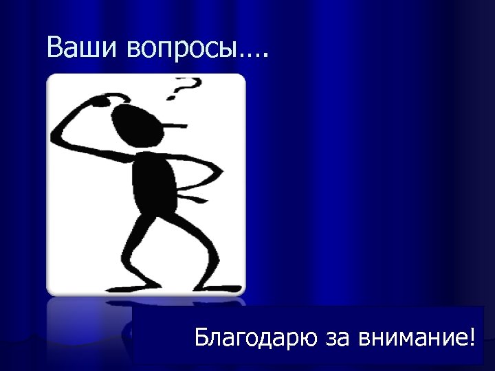 Ваши вопросы…. Благодарю за внимание! 